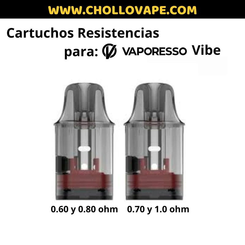 Resistencias Cartuchos Vaporesso VIBE (precio 1 unidad)