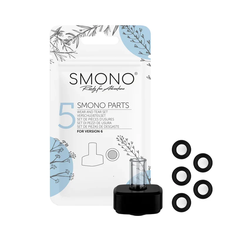 Desgaste del Smono 5